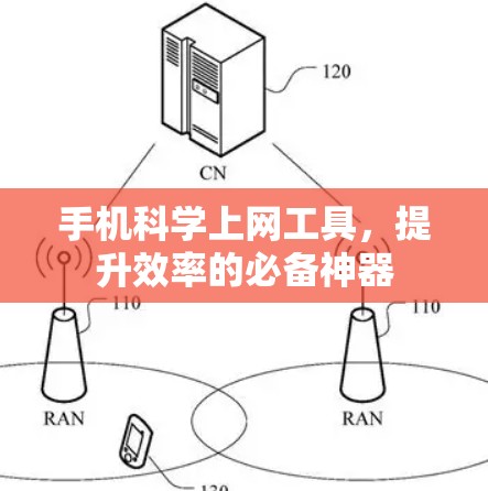手机科学上网工具，提升效率的必备神器