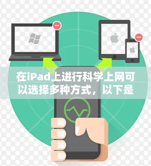 在iPad上进行科学上网可以选择多种方式，以下是一个详细的步骤指南