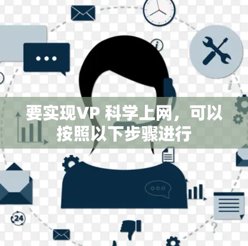 要实现VP 科学上网，可以按照以下步骤进行