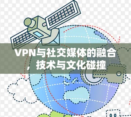VPN与社交媒体的融合，技术与文化碰撞