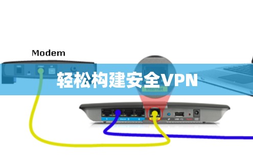 轻松构建安全VPN