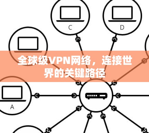 全球级VPN网络，连接世界的关键路径