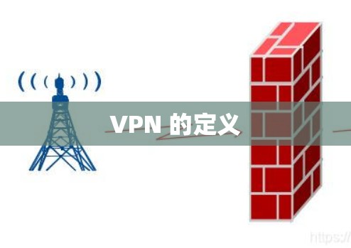 VPN 的定义