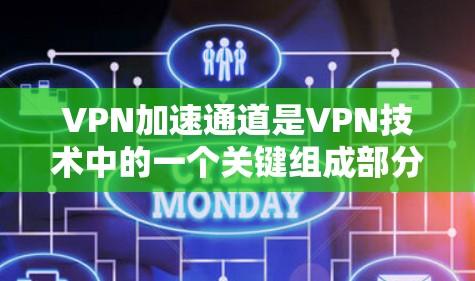 VPN加速通道是VPN技术中的一个关键组成部分,用于加快数据传输速度。以下是对VPN加速通道的详细分析 VPN加速通道是VPN技术中的一个关键组成部分,用于加快数据传输速度。以下是对VPN加速通道的详细分析