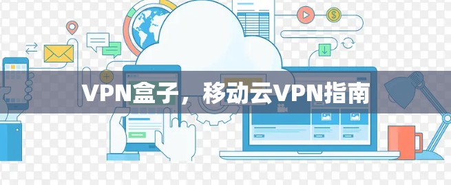 VPN盒子，移动云VPN指南