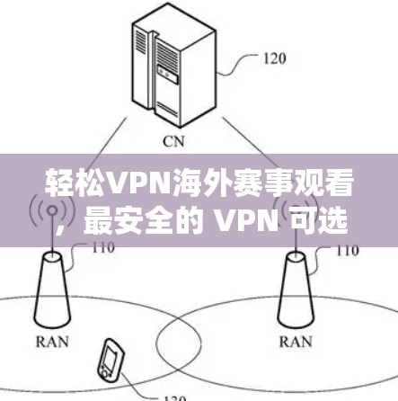 轻松VPN海外赛事观看，最安全的 VPN 可选