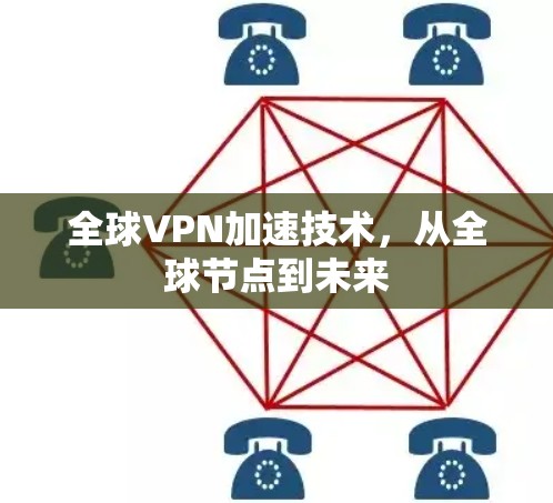 全球VPN加速技术，从全球节点到未来
