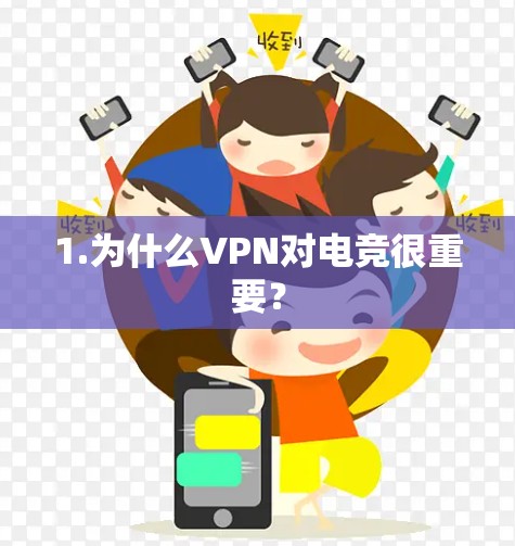 1.为什么VPN对电竞很重要? 1.为什么VPN对电竞很重要?