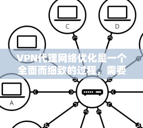 VPN代理网络优化是一个全面而细致的过程，需要从多个角度入手，以确保VPN网络的高效运行和安全。以下是对 VPN代理网络优化的分步指南