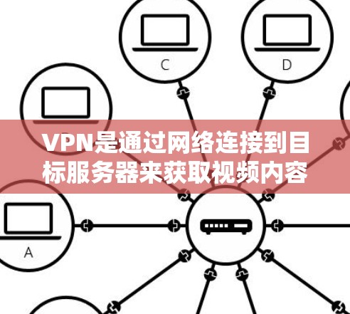 VPN是通过网络连接到目标服务器来获取视频内容的一种方式。以下是使用VPN手机电视的具体步骤