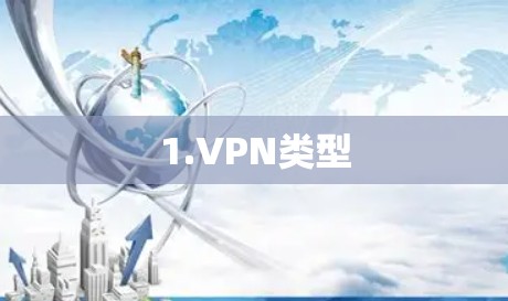 1.VPN类型