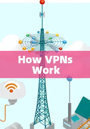 How VPNs Work