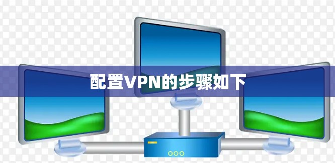 配置VPN的步骤如下