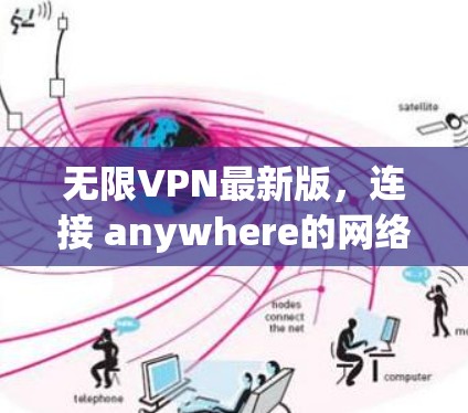无限VPN最新版,连接 anywhere的网络