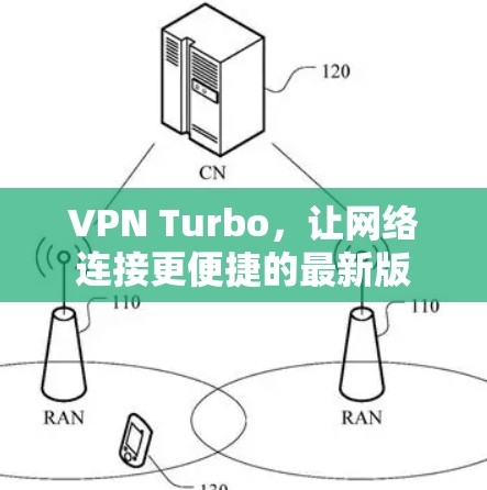 VPN Turbo，让网络连接更便捷的最新版